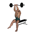 Triceps Extension - Seated Reverse EZ Bar Close Grip